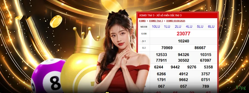 Gates of Olympus 57pg